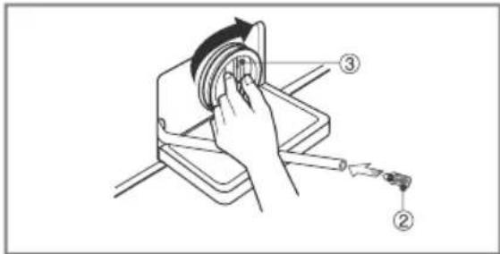 Technical diagram showing a hand operating a mechanical component with labeled parts ② and ③