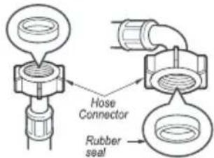 Hose Connector Rubber seal