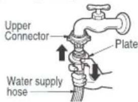 Upper Connector Plate Water supply hose