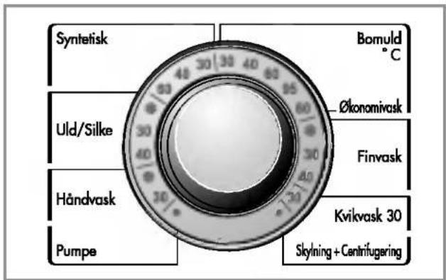 Syntelisk Uld/Silke Händvask Pumpe Bomuld °C Økonomivask Finvask Kvikvask 30 Skylning + Centrifugering