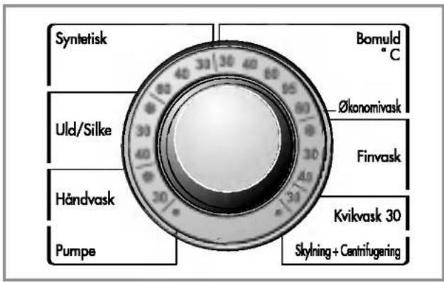 Syntetisk Uld/Silke Händvask Pumpe Bomuld °C Økonomivask Finvask Kvikvask 30 Skytning + Centrifugering