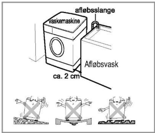 afløbsslange vaskermaskine Afløbsvask ca. 2 cm