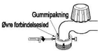 Gummipakning Øvre forbindelsesled