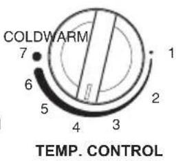 COLDWARM 7 6 5 4 3 2 1 TEMP. CONTROL
