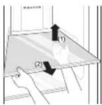 Diagram showing two labeled arrows (1) and (2)) pointing to a shaded rectangular area, likely illustrating a physics or engineering concept.