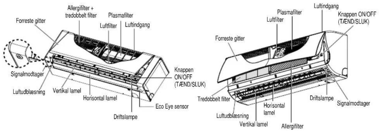 LG S09SQU - Indendørs enheder - 1