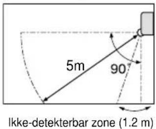 LG S09SQU - Detektionsområde - 1