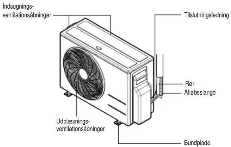 LG S09SQU - Udendørs enhed - 1