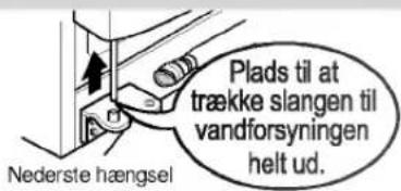 Nederste hængsel Plads til at trække slangen til vandforsyningen helt ud.