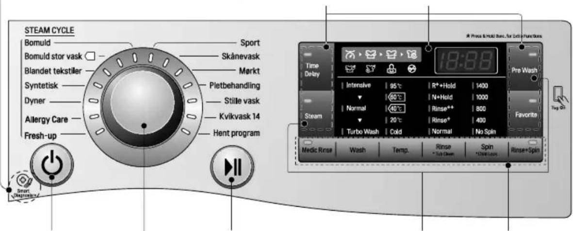 LG FH4A8TDS2 - ■ Kontrolpanel - 1