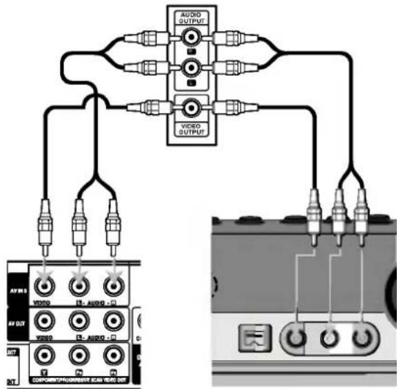 AUDIO OUTPUT VIDEO OUTPUT AV OUT AV OUT VIDEO VIDEO COMPOWER PHOVERTAIN AC/IN VIOLO OUT