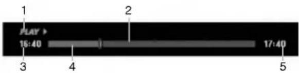 PLAY > 16:40 2 17:40 3 4 5
