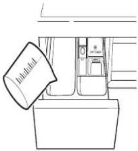 LG FH495BDS2 - Brug af vaskemaskinen - 2