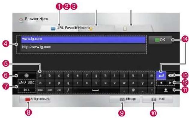 Browser Hjem URL Favorite Historik www.lg.com http://www.lg.com OK 14 13 12 11 10 9 8 7 6 5 4 3 2 1 0 SetIgnew URL Tillage Exit