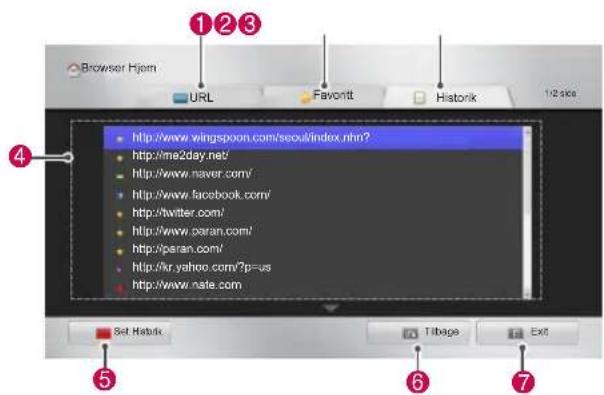 Browser Hjorn URL Favonnt Historik 1/2 skx http://www.wingspoon.com/seoul/index.nhn? http://me2day.net/ http://www.naver.com/ http://www.facebook.com/ http://twitter.com/ http://www.paran.com/ http://paran.com/ http://ir.yahoo.com/?p=us http://www.nate.com Set Hashok Tilbage Exit