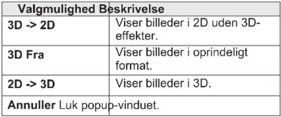 LG 55LW550W - Visning af 3D-billeder - 6