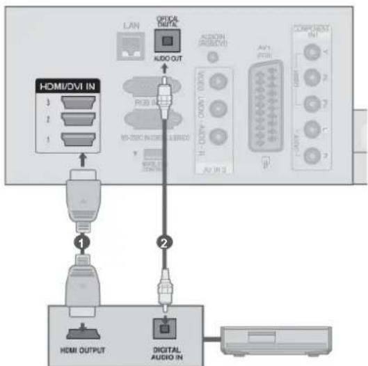LG 47LX950N - 3 - 1