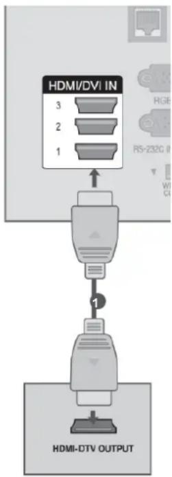 LG 47LX950N - BEMÆRK - 1