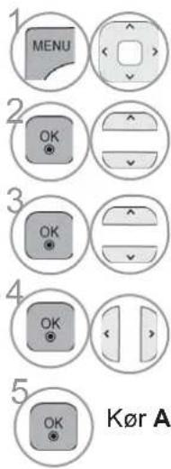 1 MENU 2 OK 3 OK 4 OK 5 OK Kør A