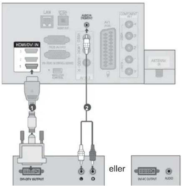 LAN AUDIO AUDIO IN HDMI/DVI IN PROS IN OFF PS-DOCK IN CONSOLIDATED WORKLOSS CONTROL AV1 POS COMPONENT RFT AINTENA IN 1 2 3 4 5 6 7 8 9 10 11 12 13 14 15 16 17 18 19 20 21 22 23 24 25 26 27 28 29 30 31 32 33 34 35 36 37 38 39 40 41 42 43 44 45 46 47 48 49 50 51 52 53 54 55 56 57 58 59 60 61 62 63 64 65 66 67 68 69 70 71 72 73 74 75 76 77 78 79 80 81 82 83 84 85 86 87 88 89 90 91 92 93 94 95 96 97 98 99 100