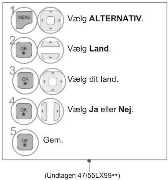 1 MENU Vælg ALTERNATIV. 2 OK Vælg Land. 3 OK Vælg dit land. 4 OK Vælg Ja eller Nej. 5 OK Gem. (Undtagen 47/55LX99**)