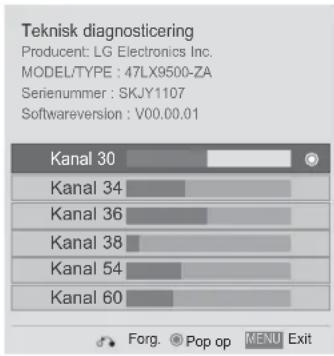 LG 47LX950N - SIGNALTEST - 3