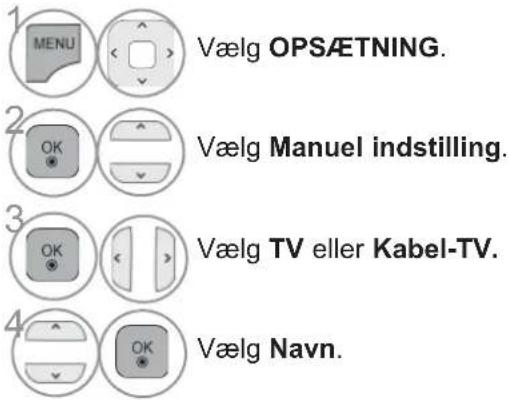 1 MENU Vælg OPSÆTNING. 2 OK Vælg Manuel indstilling. 3 OK Vælg TV eller Kabel-TV. 4 OK Vælg Navn.