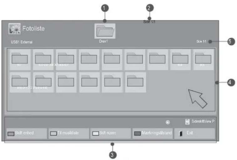 Fotoliste USB1 External Drev1 Size 1/1 Size 1/1 5 4 SideskillView P Skift enhed Till musiklste Skift music Markingsallstand Exit 3