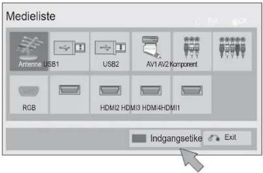 Medieliste Antenne USB1 USB2 AV1 AV2 Komponent RGB HDMI2 HDM13 HDM14HDMI1 Indgangsetike Exit