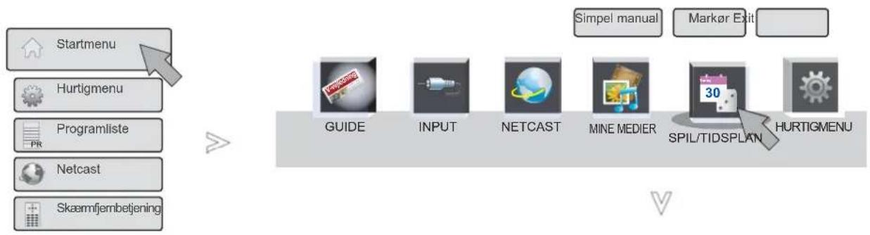 Startmenu Hurtigmenu Programliste Netcast Skaemfjembetjening Simpel manual Markør Exit GUIDE INPUT NETCAST MINE MEDIER SPIL/TIDSPLAN HURTIGMENU