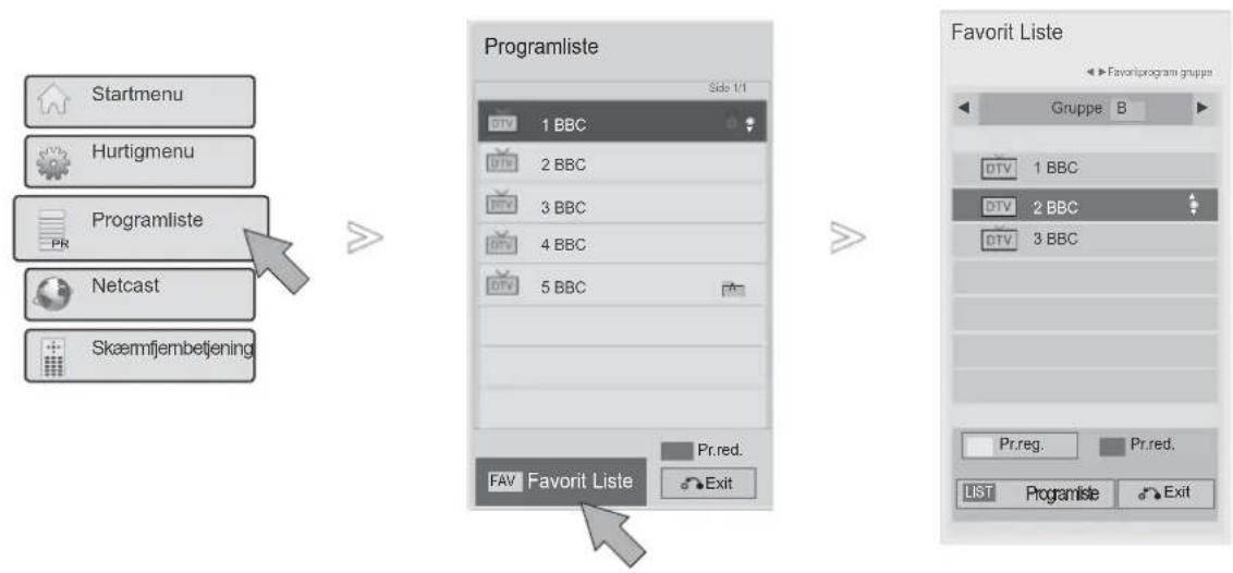 LG 47LX950N - VALG AF PROGRAMLISTEN MED FORETRUKNE KANALER - 1