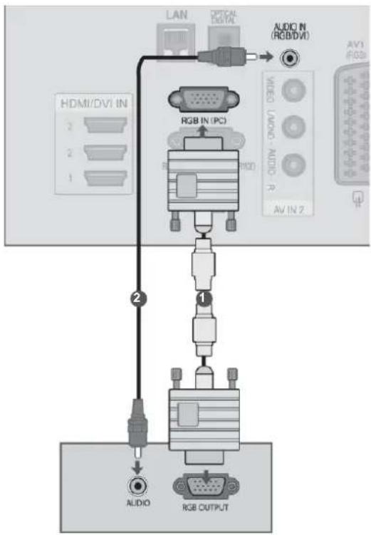 LAN OPTIC MAYA HDMI/DVI IN 2 2 1 RGB IN (PC) R3D AV IN 2 AUDIO N (RGB/DVI) VIDEO AUDIO - AUDIO AV AV1 (RGB) 2 1 AUDIO RGB OUTPUT