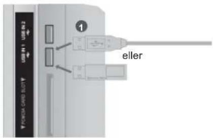 USER IN 1 USE IN 2 PUMER CARD BOOT ① eller