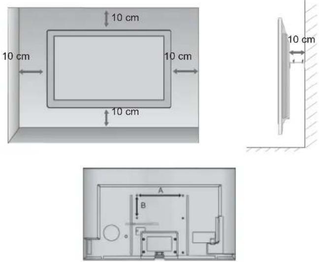 10 cm 10 cm 10 cm 10 cm A B