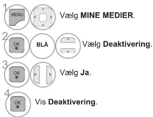 1 MENU Vælg MINE MEDIER. 2 OK BLÅ Vælg Deaktivering. 3 OK Vælg Ja. 4 OK Vis Deaktivering.