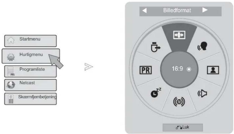 Startmenu Hurtigmenu Programliste Netcast Skærmfjernbetjening Billedformat 16:9 Luk