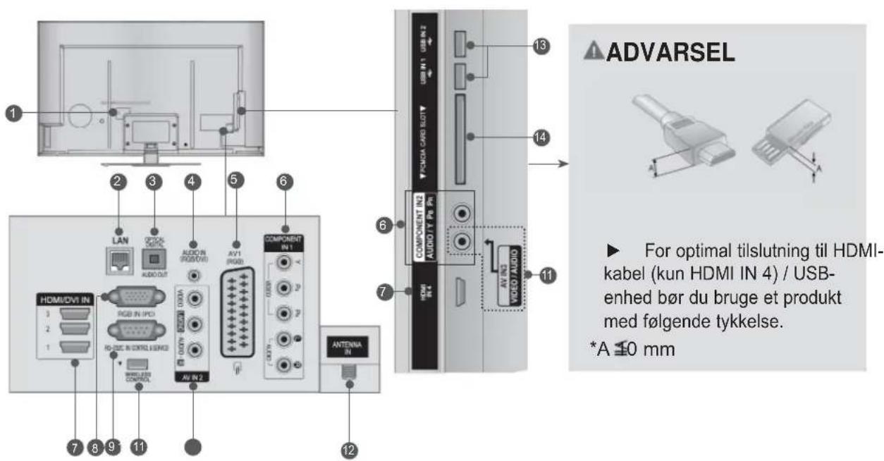 1 2 3 4 5 6 COMPONENT IN 1 HDMI/DVI IN 3 2 1 7 8 9 11 AUDIO/IN I/O RGB IN IPC RDC IN CONTROL HEMO AV IN 2 ANTENNA IN LAN AUDIO/IN I/O AUDIO/IN I/O AVI PROD AUDIO/IN I/O AUDIO/IN I/O AUDIO/IN I/O AUDIO/IN I/O AUDIO/IN I/O AUDIO/IN I/O AUDIO/IN I/O AUDIO/IN I/O AUDIO/IN I/O AUDIO/IN I/O AUDIO/IN I/O AUDIO/IN I/O AUDIO/IN I/O AUDIO/IN I/O AUDIO/IN I/O AUDIO/IN I/O AUDIO/IN I/O AUDIO/In Audio AUDIO/In Audio AUDIO/In Audio AUDIO/In Audio AUDIO/In Audio AUDIO/In Audio AUDIO/In Audio AUDIO/In Audio AUDIO/In Audio AUDIO/In Audio AUDIO/In Audio AUDIO/In Audio AUDIO/In Audio AUDIO/In Audio AUDIO/In Audio AUDIO/In Audio AUDIO/In Audio AUDIO/In Audio AUDIO/In Audio AUDIO/In Audio AUDIO/In Studio AUDIO/In Studio AUDIO/In Studio AUDIO/In Studio AUDIO/In Studio AUDIO/In Studio AUDIO/In Studio AUDIO/In Studio AUDIO/In Studio AUDIO/In Studio AUDIO/In Studio AUDIO/In Studio AUDIO/In Studio AUDIO/In Studio AUDIO/In Studio AUDIO/In Studio AUDIO/In Studio AUDIO/In Studio AUDIO/In Studio AUDIO/In Studio AUDIO/In Video AUDIO/In Video AUDIO/In Video AUDIO/In Video AUDIO/In Video AUDIO/In Video AUDIO/In Video AUDIO/In Video AUDIO/In Video AUDIO/In Video AUDIO/In Video AUDIO/In Video AUDIO/In Video AUDIO/In Video AUDIO/In Video AUDIO/In Video AUDIO/In Video AUDIO/In Video