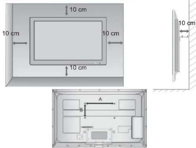 10 cm 10 cm 10 cm 10 cm A B