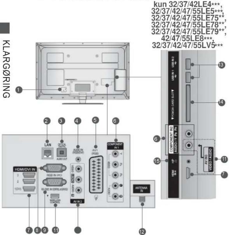 LG 47LX650N - KLARG∅RING BAGPANELET - 1