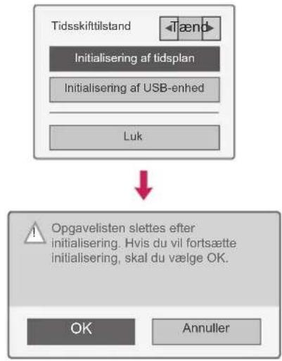 LG 47LW550W - Initialisering af opgaveliste - 1