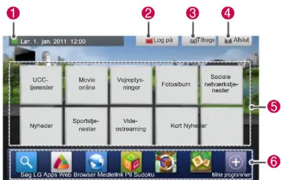 Ler. 1. jan. 2011 12:00 Log på Tilbage Afslut UCC- ljenester Movie online Vejroplys- ninger Fotoalbum Sociæ netverkstje- nester Nyheder Sportstje- nester Vide- ostreaming Kort Nyheier Seg LG Apps Web Browser Mediellink PII Sudoku Mine programmer