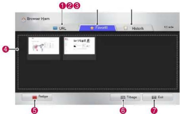 Browser Hjem URL Favorite Historik 1/2 scale 4 Rediger Tibago Exit 5 6 7