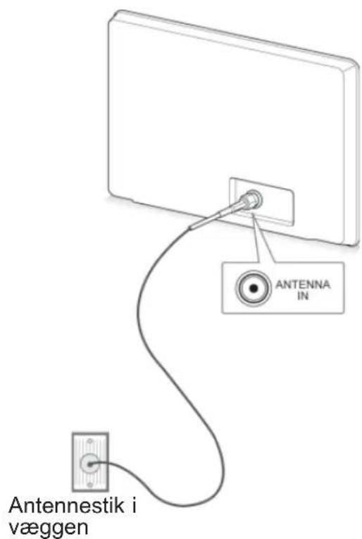 Antennestik i væggen ANTENNA IN