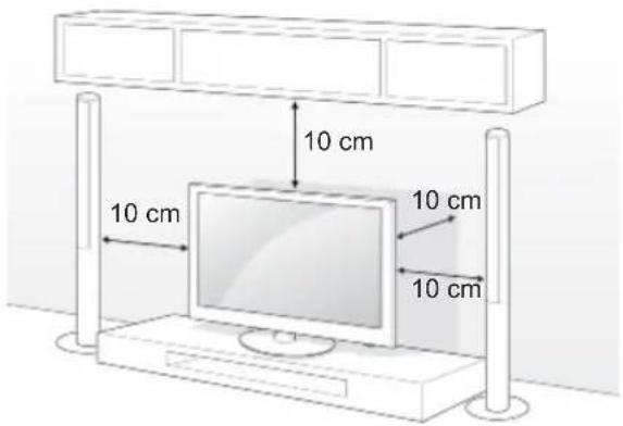 10 cm 10 cm 10 cm 10 cm
