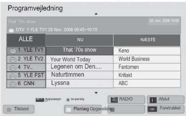 Programvejledning That '70s show 25 nov 2008 10:05 DTV: 1 YLE TV1 25 Nov: 2008 08:45-10:15 ALLE NU NÆSTE 1 YLE TV1 That '70s show Keno 2 YLE TV2 Your World Today World Business 4 TV.. Legenen om Den.... Fantomen 5 YLE FST Naturtimmen Kritiskt 6 CNN Lyssna ABC