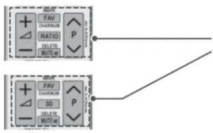 LG 47LV375W - Q.VIEW (H.VISNING) - 1