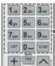 1_2 2 abc 3 af 4 grx 5 jl 6 mmo 7 pqs 8 tuw 9 vest LIST 0 - Q HEN + FAV CHAINUZ