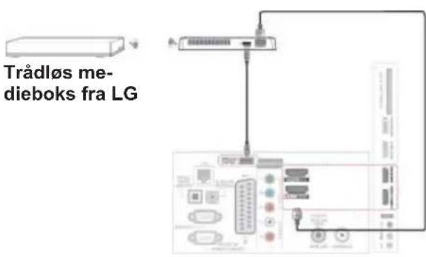 LG 47LV375W - BEMÆRK - 1