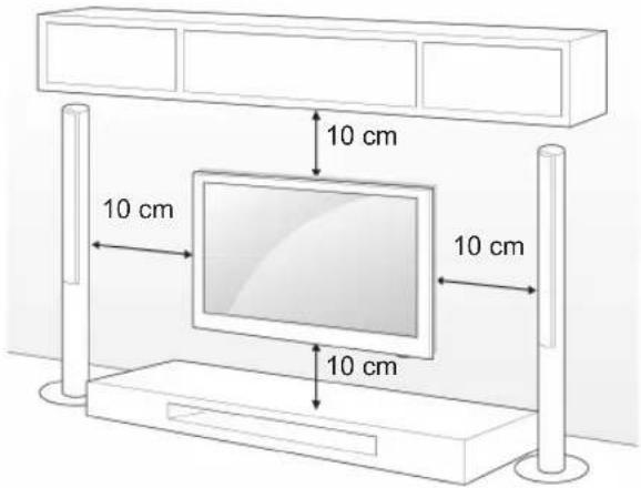 10 cm 10 cm 10 cm 10 cm