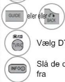 LG 47LE730N - Knappernes funktion i 8-dages visningen - 4